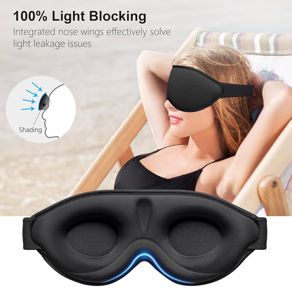Massaggiatore Occhi Riscaldato – Addio Occhiaie, Benvenuto Relax Totale