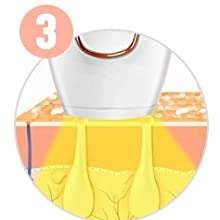 Epilatore luce pulsata modalita utilizzo 3